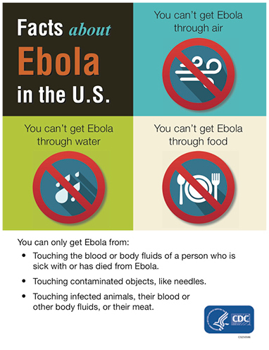 Ebola Facts