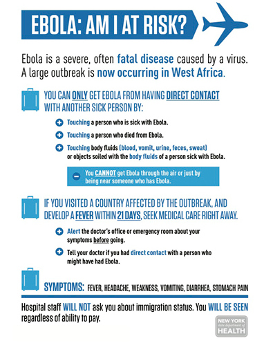 Ebola Risk